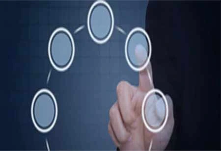 Risk and Recommended Controls for Models and Artificial Intelligence Systems